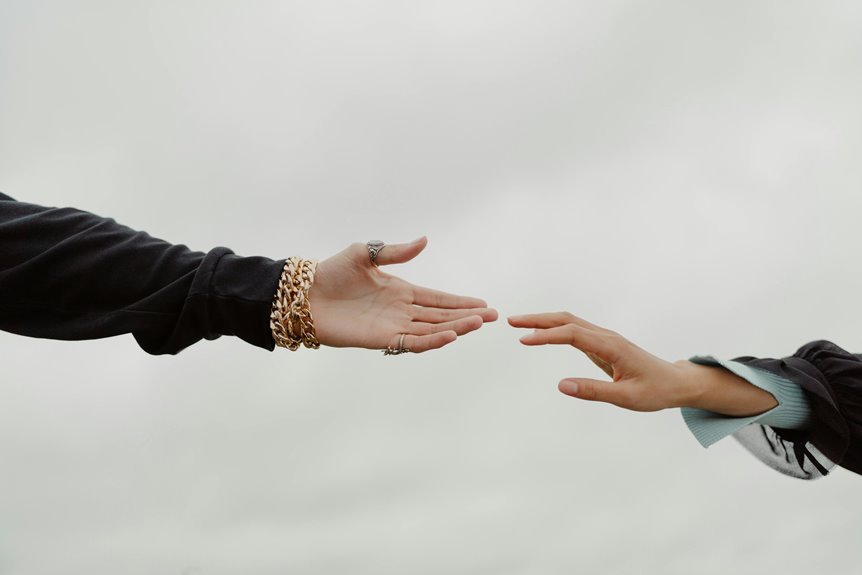 engagement levels by contact